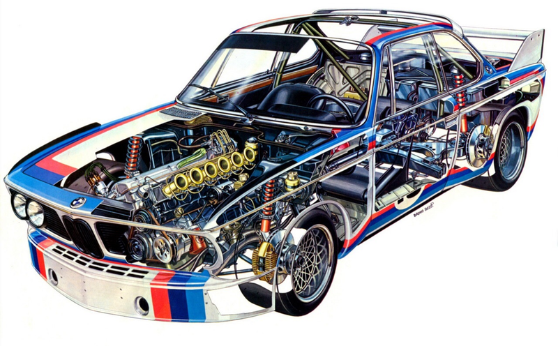 Illustration for article titled Old-School BMW Motorsport ProductsÂ
